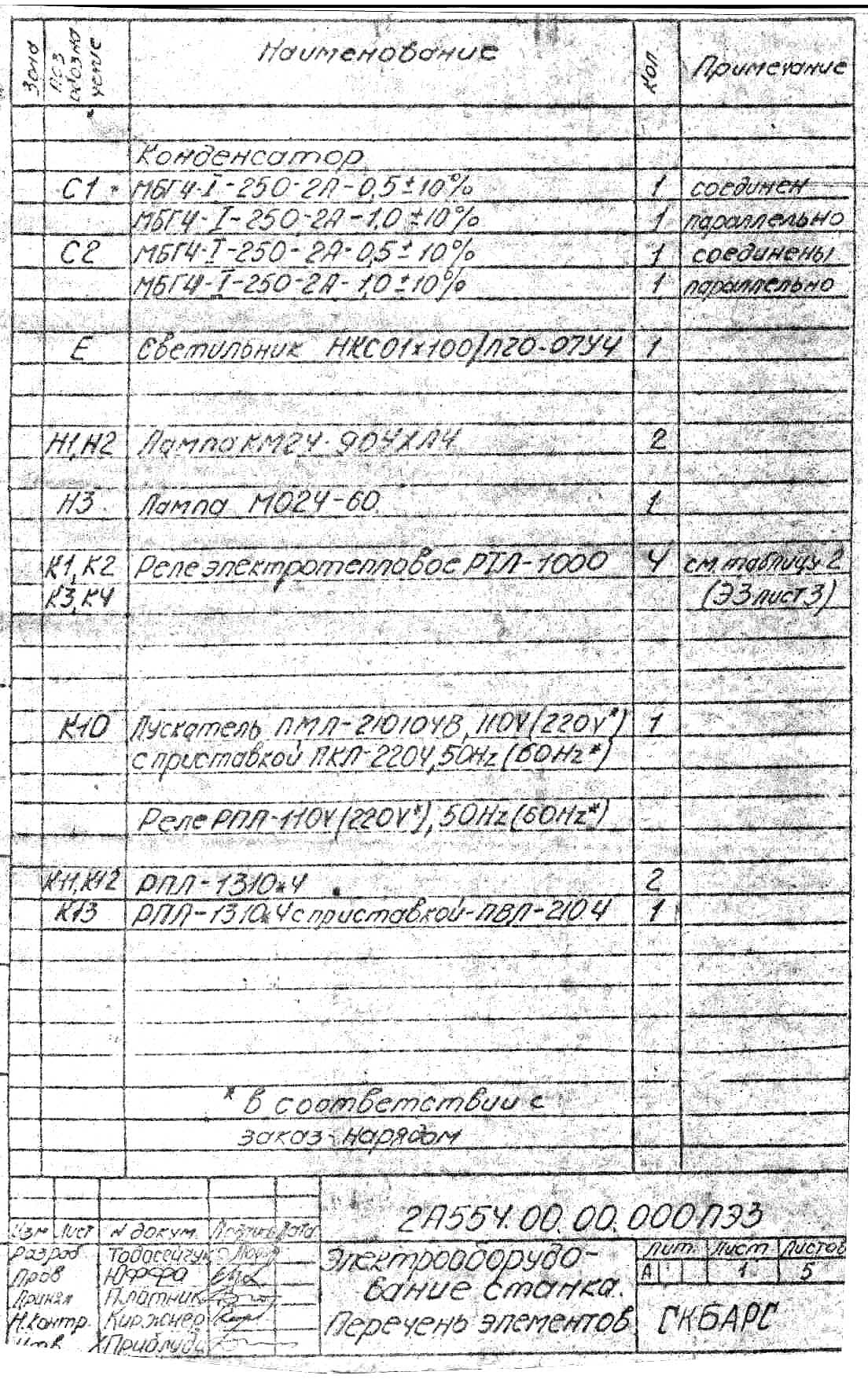 Перелік елементів радіально-свердлувального верстата 2А554